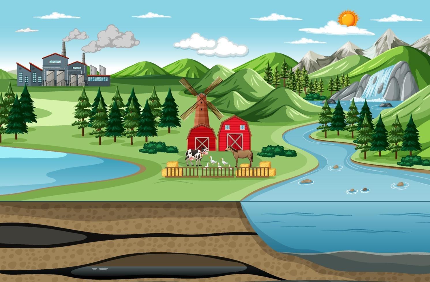 Birds eye view of nature farm landscape in cartoon style vector