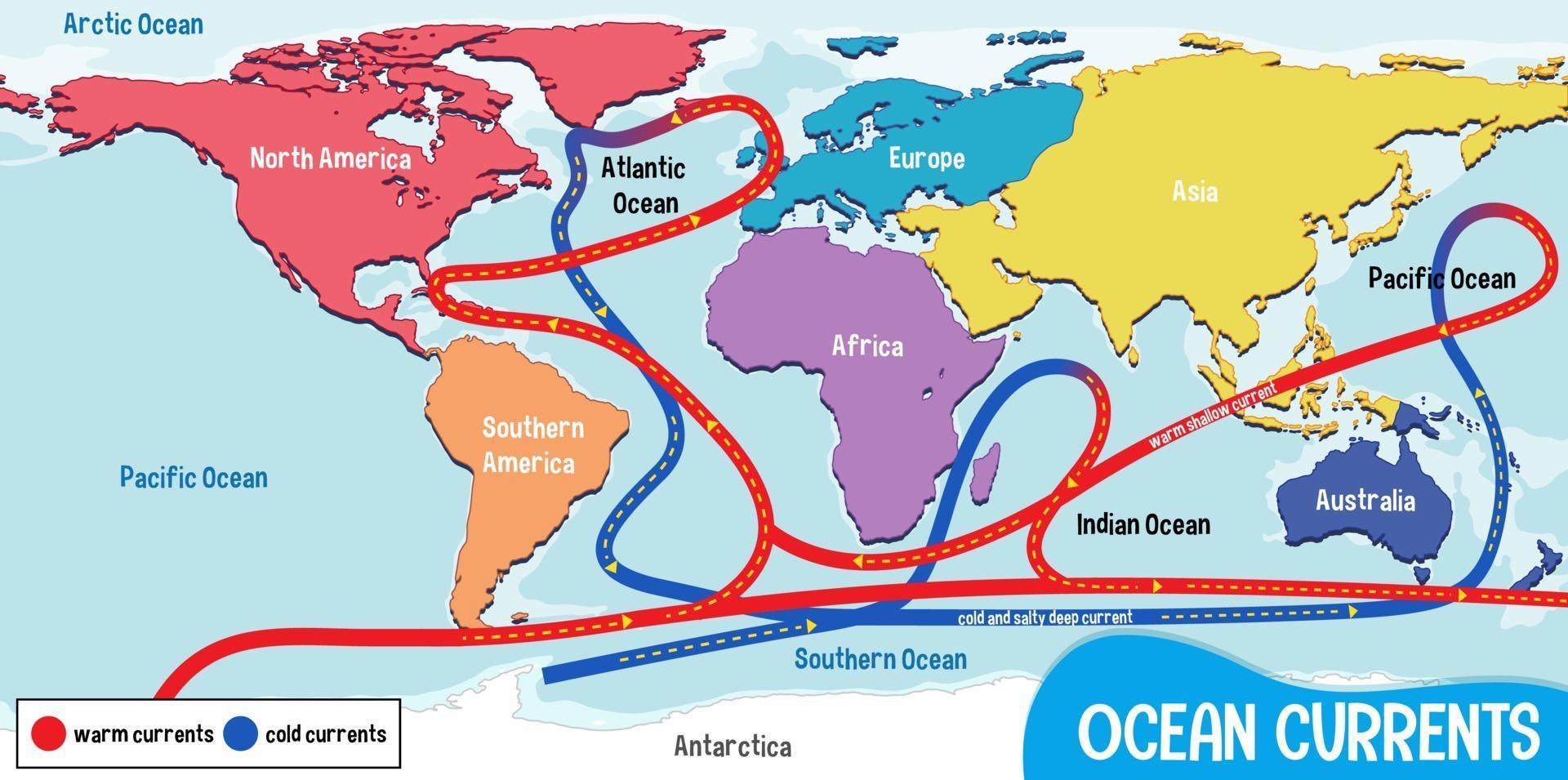 Ocean Currents Animation