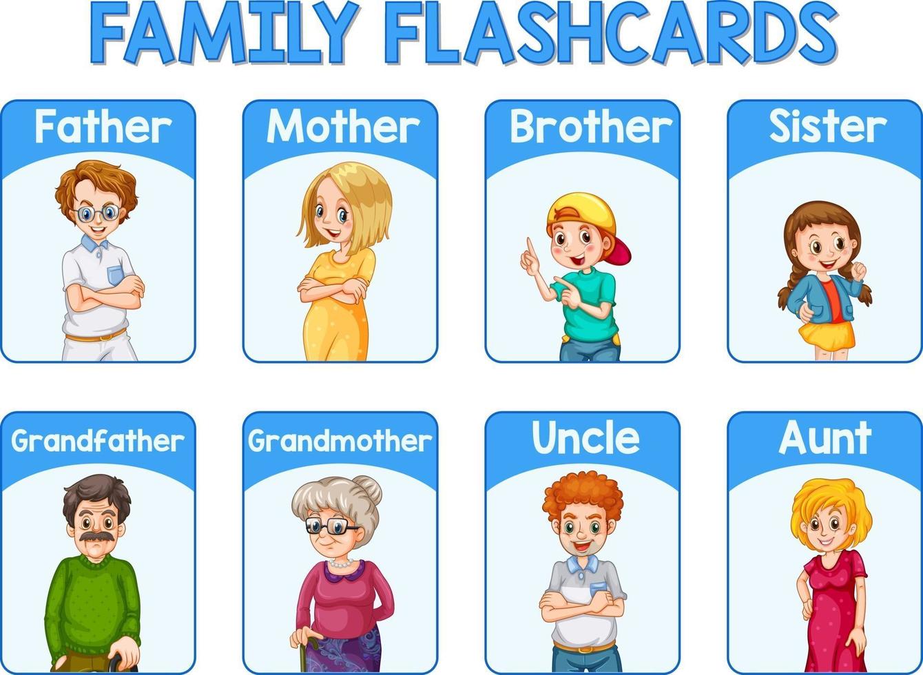 Educational English word card of family members vector