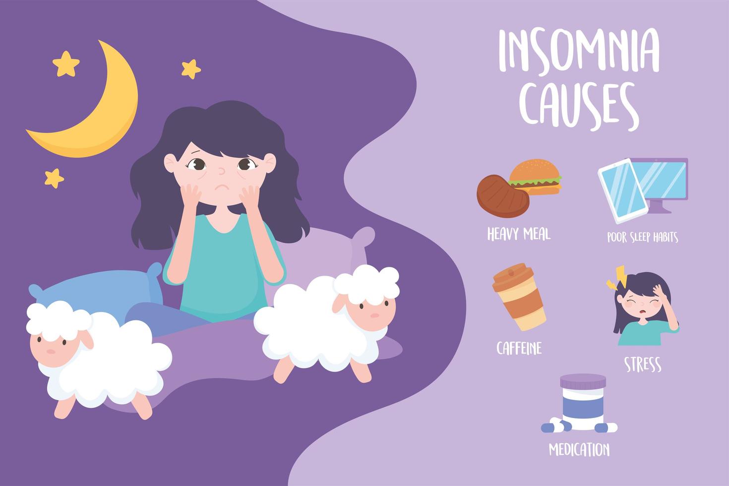 insomnia, girl with sleep disorder, causes caffeine heavy meal medicine stress and bad habits vector
