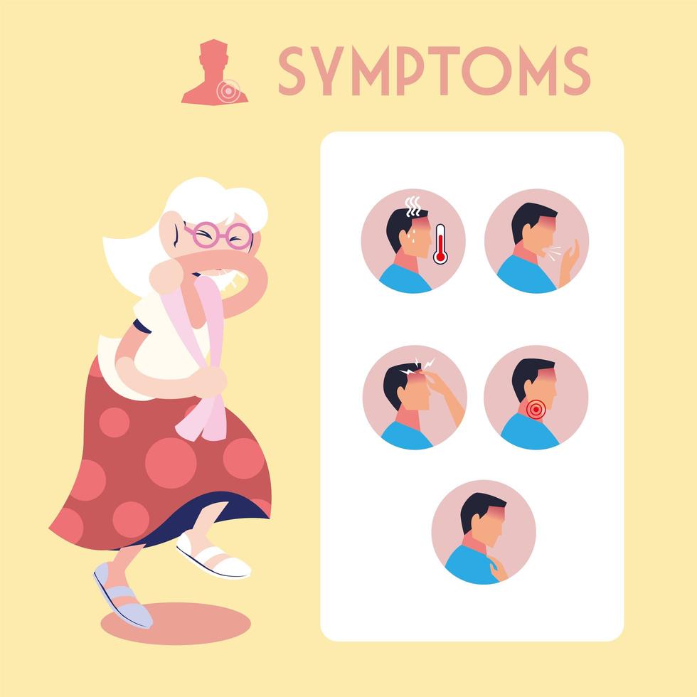 infographic showing incubation and symptoms with icons and infected person vector