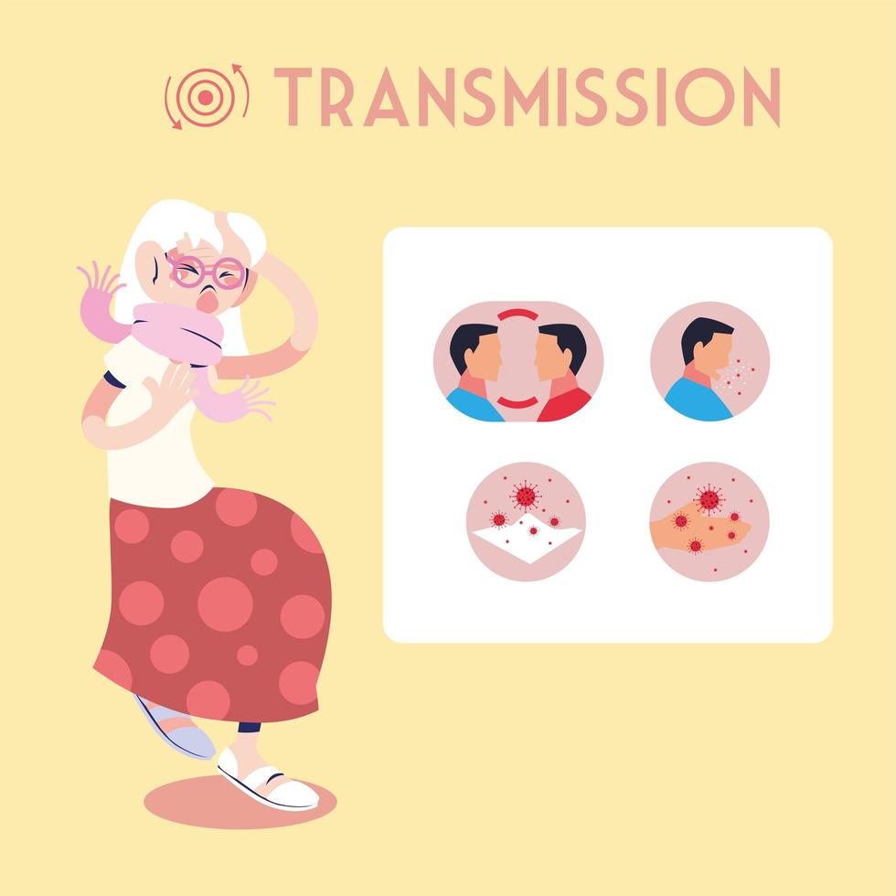 infographic with icons of how coronavirus is transmitted vector