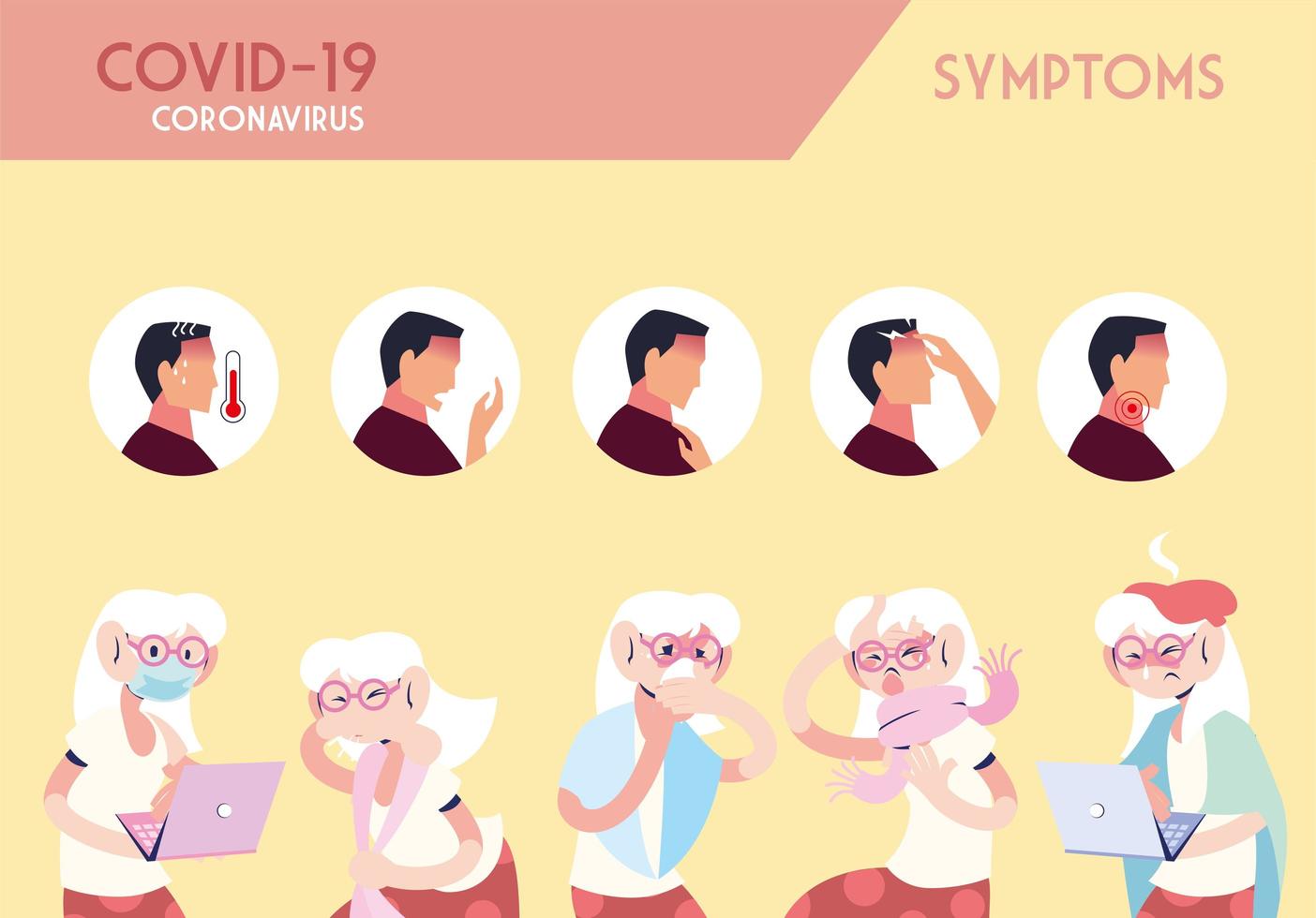infographic showing incubation and symptoms with icons and infected person vector