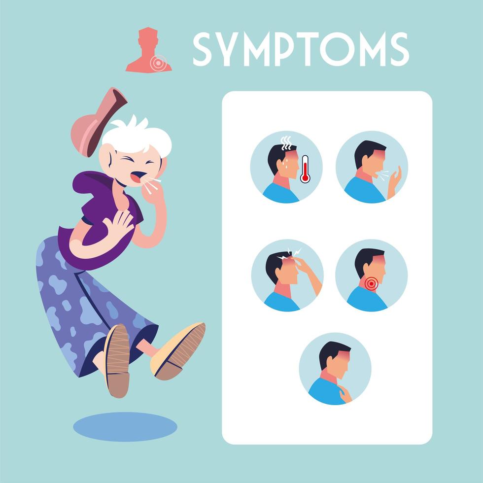 infographic showing incubation and symptoms with icons and infected person vector