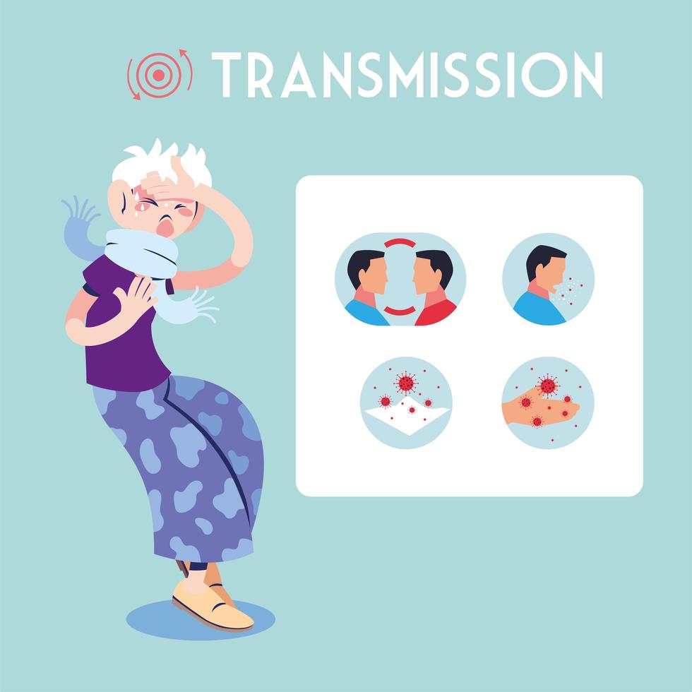 infographic with icons of how coronavirus is transmitted vector