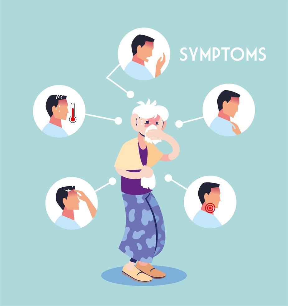 infographic showing incubation and symptoms with icons and infected person vector
