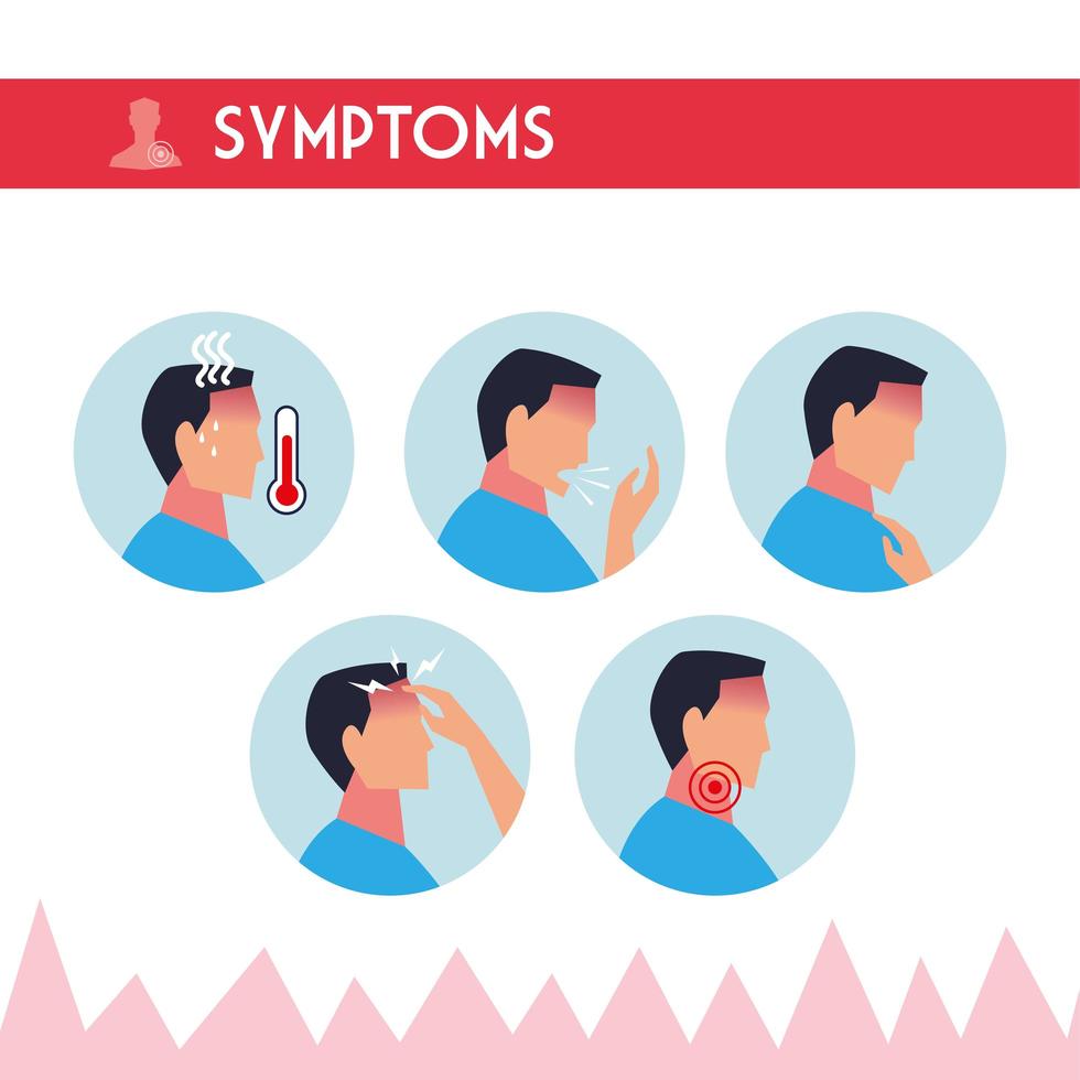 set of icons with symptoms of coronavirus vector