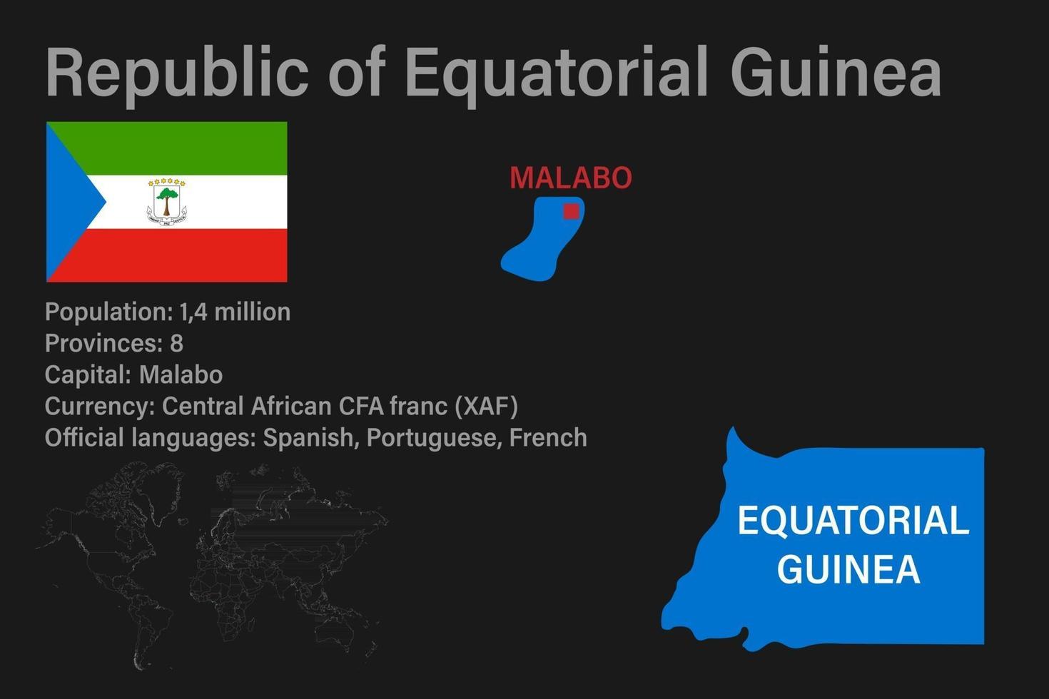 Highly detailed Equatorial Guinea map with flag, capital and small map of the world vector