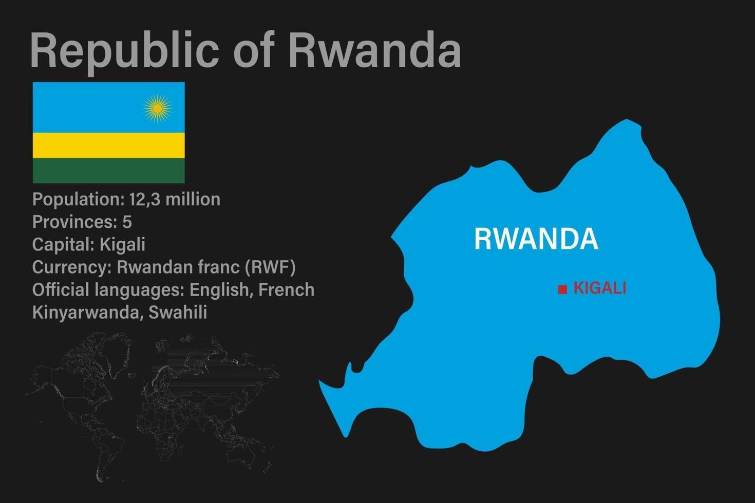 Highly detailed Rwanda map with flag, capital and small map of the world vector