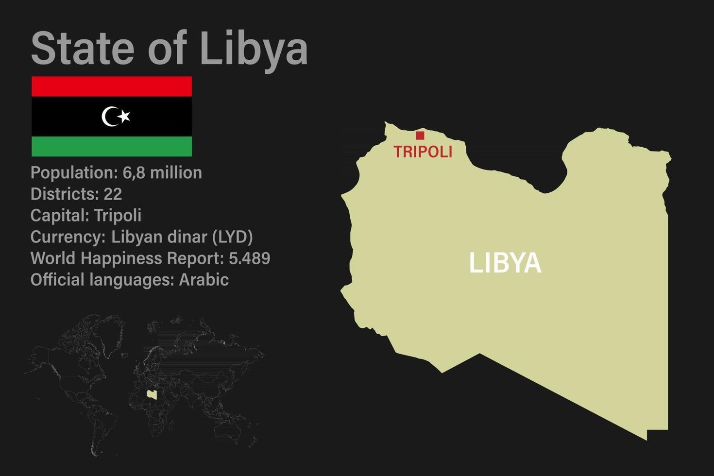 mapa de libia muy detallado con bandera, capital y pequeño mapa del mundo vector