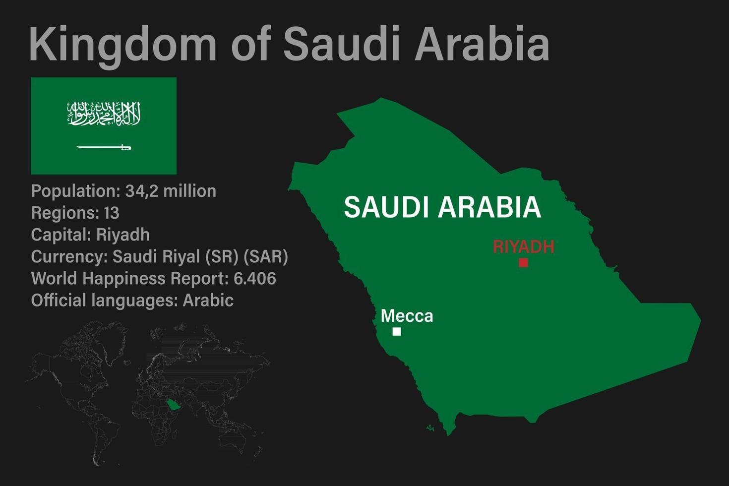 Mapa de arabia saudita muy detallado con bandera, capital y mapa pequeño del mundo vector