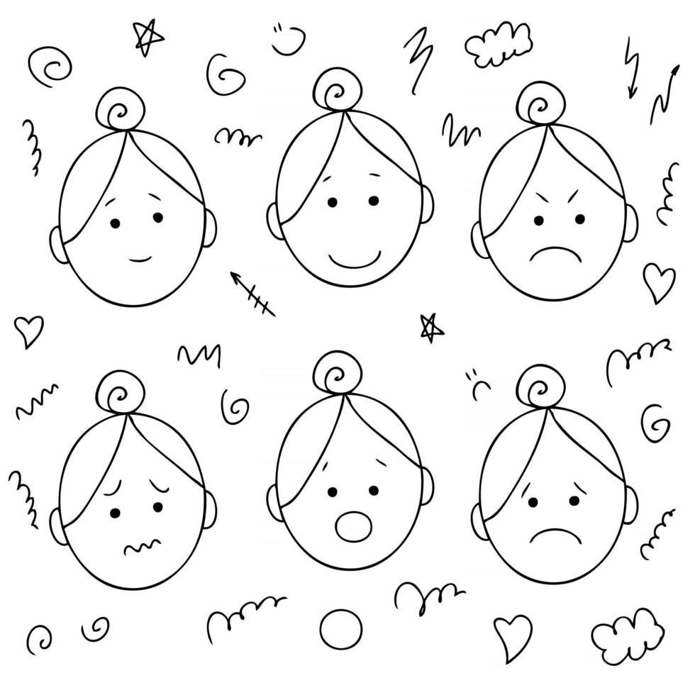 Vector pattern of doodle cute faces with different emotions