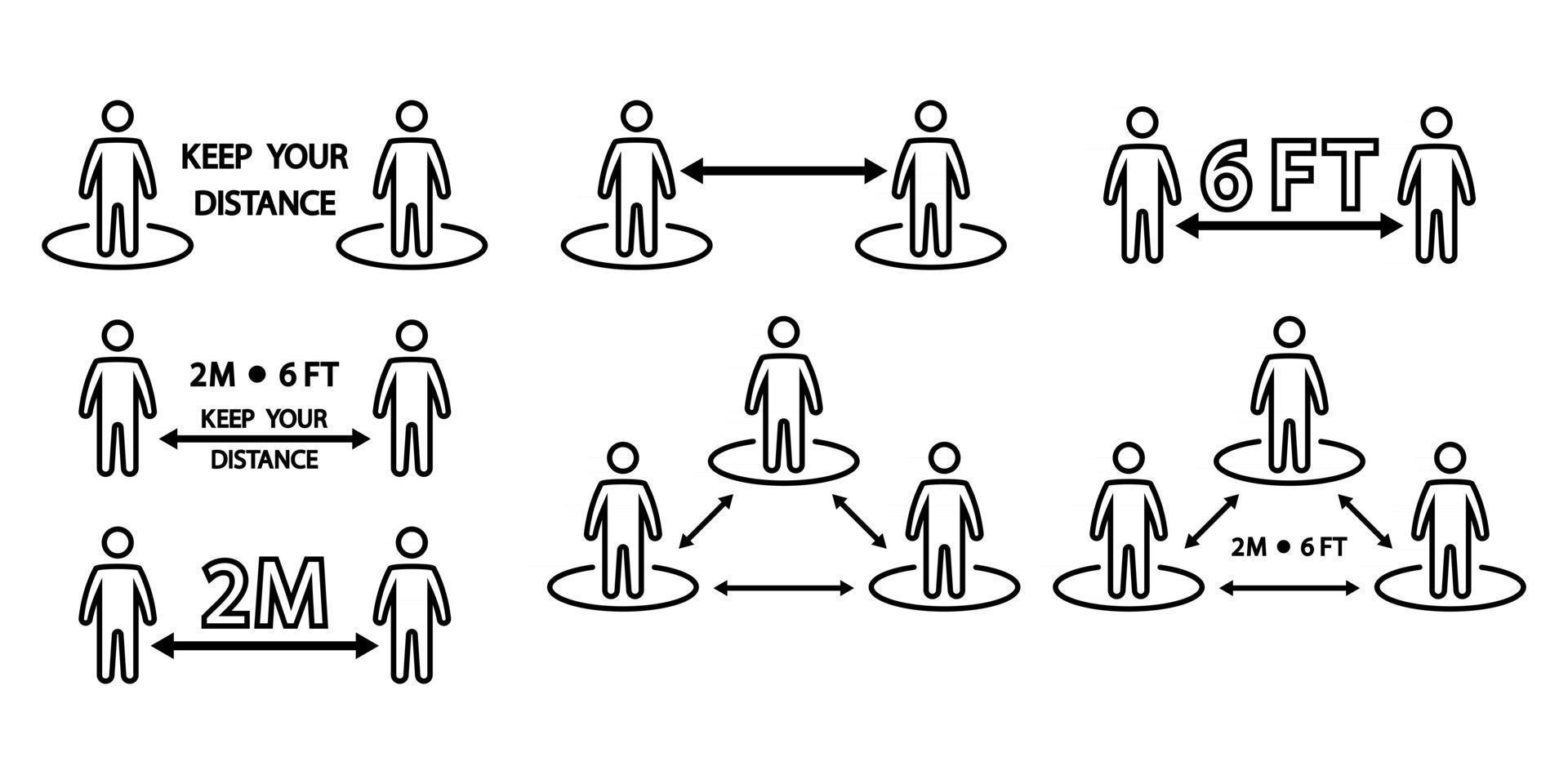 icono de distanciamiento social. Mantenga una distancia segura de distanciamiento social en la cola de 2 metros o 6 pies. infografía contra la propagación del virus. Evite las multitudes. trazo editable. vector