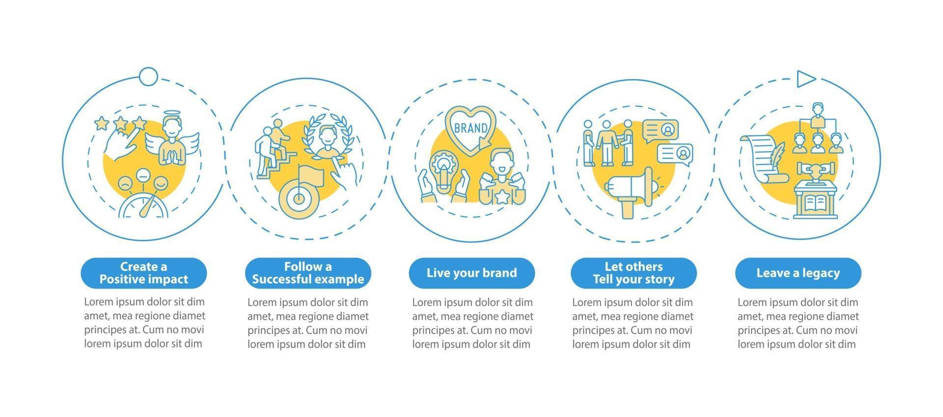 Personal branding rules vector infographic template. Public authority presentation design elements. Data visualization with 5 steps. Process timeline chart. Workflow layout with linear icons