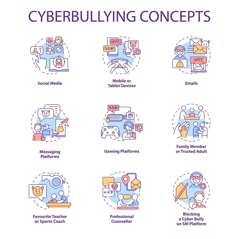 Conjunto de iconos de concepto de ciberacoso. Acoso a personas en línea idea ilustraciones en color rgb de línea delgada. medios de comunicación social. bloqueando cyber bully en la plataforma sm. dibujos de contorno aislados vectoriales. trazo editable vector