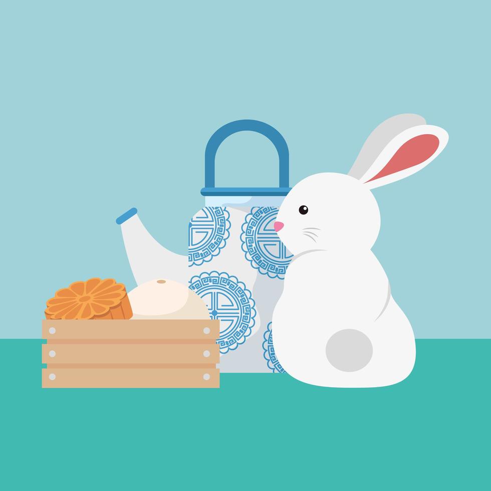 rabbit with teapot and food in wooden box vector