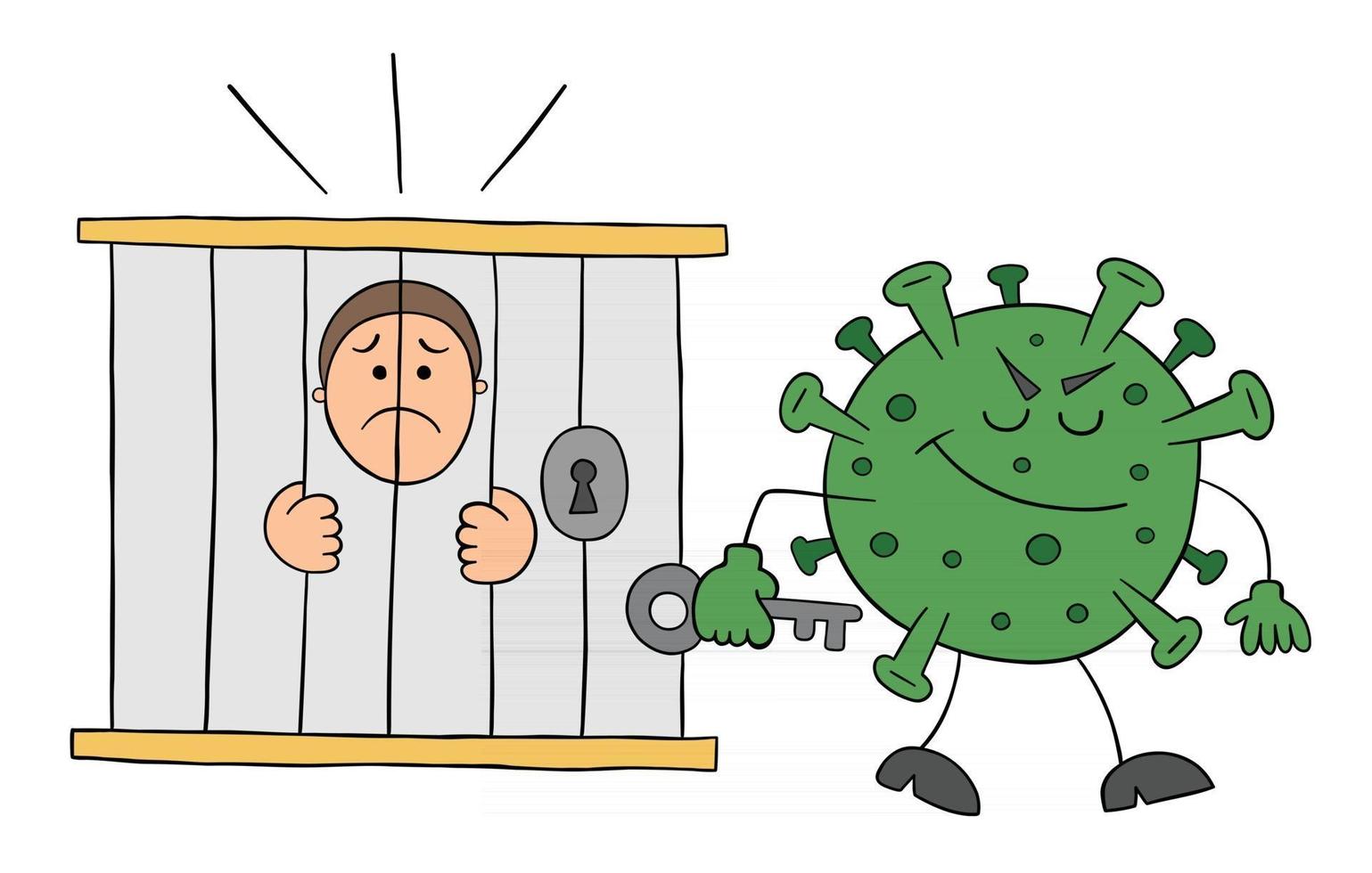 Cartoon Coronavirus Monster Locked the Man in Jail Vector Illustration