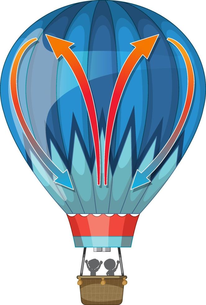 Hot air balloon in cartoon style isolated vector