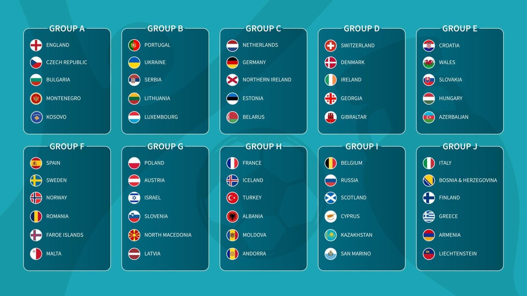 European soccer tournament qualifying draw 2020 . Group of international football teams with flat circle country flag . Vector .
