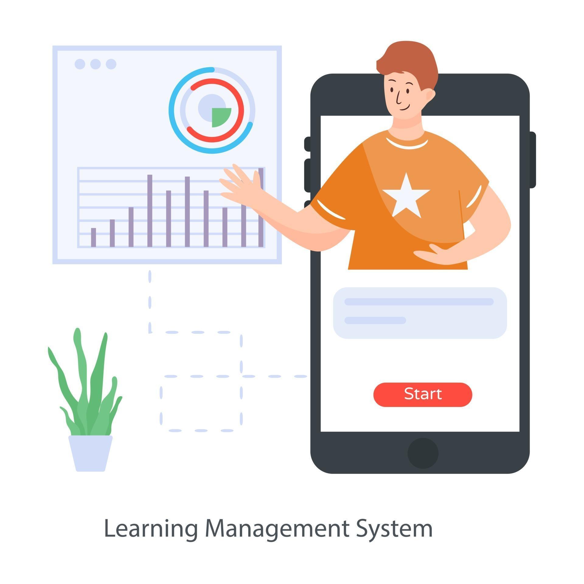 Learning Management System 2710143 Vector Art at Vecteezy