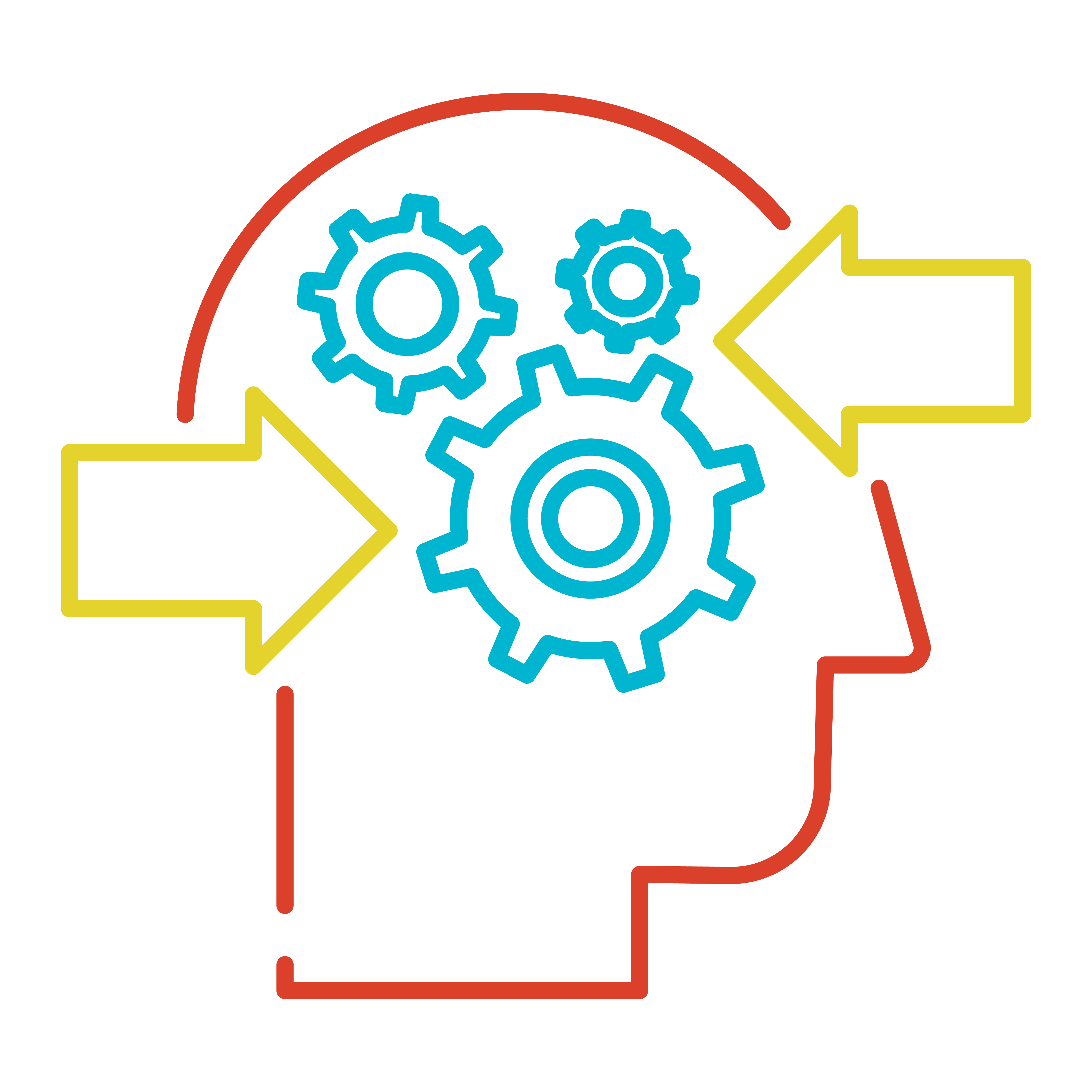 Decision Making Process decision-making-process