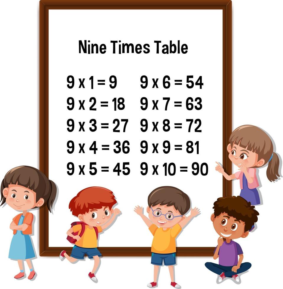 Nine Times Table with many kids cartoon character 2711395 Vector Art at Vecteezy