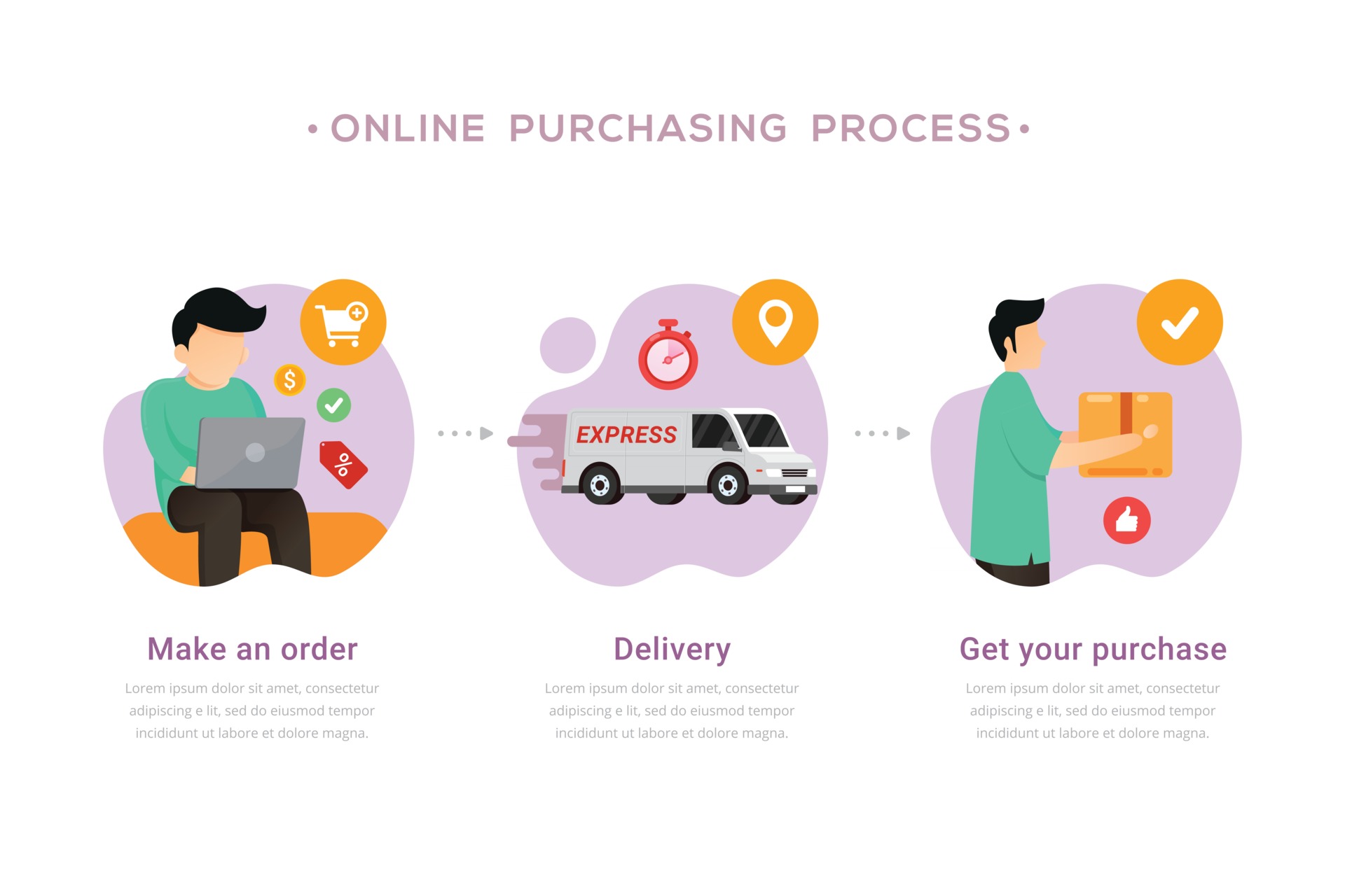 Online shopping process for presentation design concept 2714001 Vector