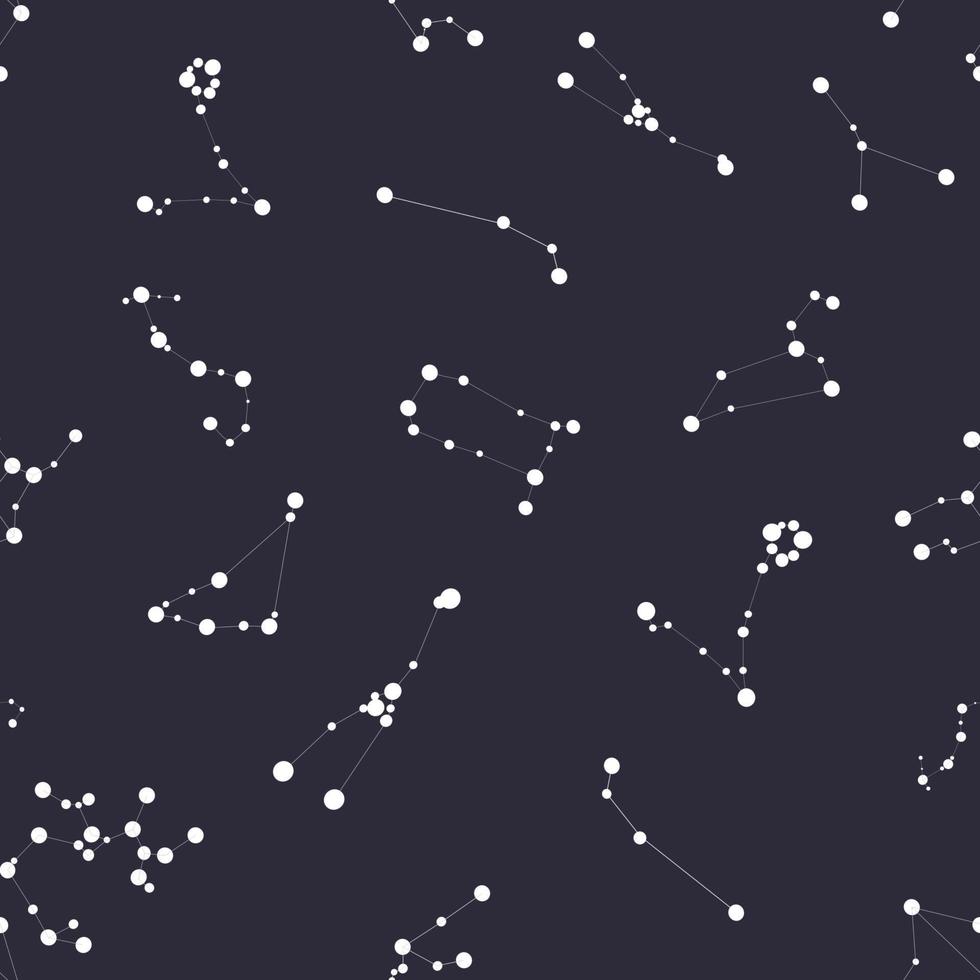 Seamless Pattern with Zodiac Sign and Stars on Cosmic Sky Background. Vector Illustration