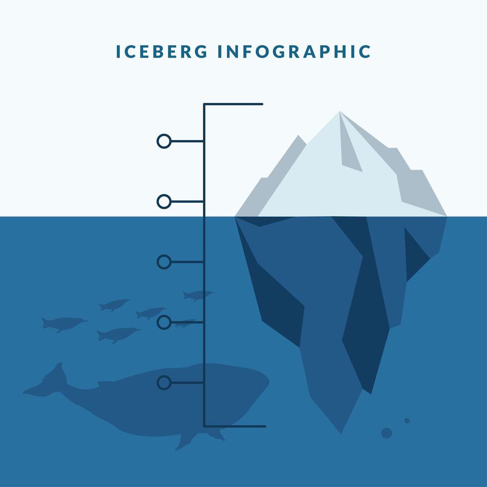 iceberg infographic with whale and penguins vector design