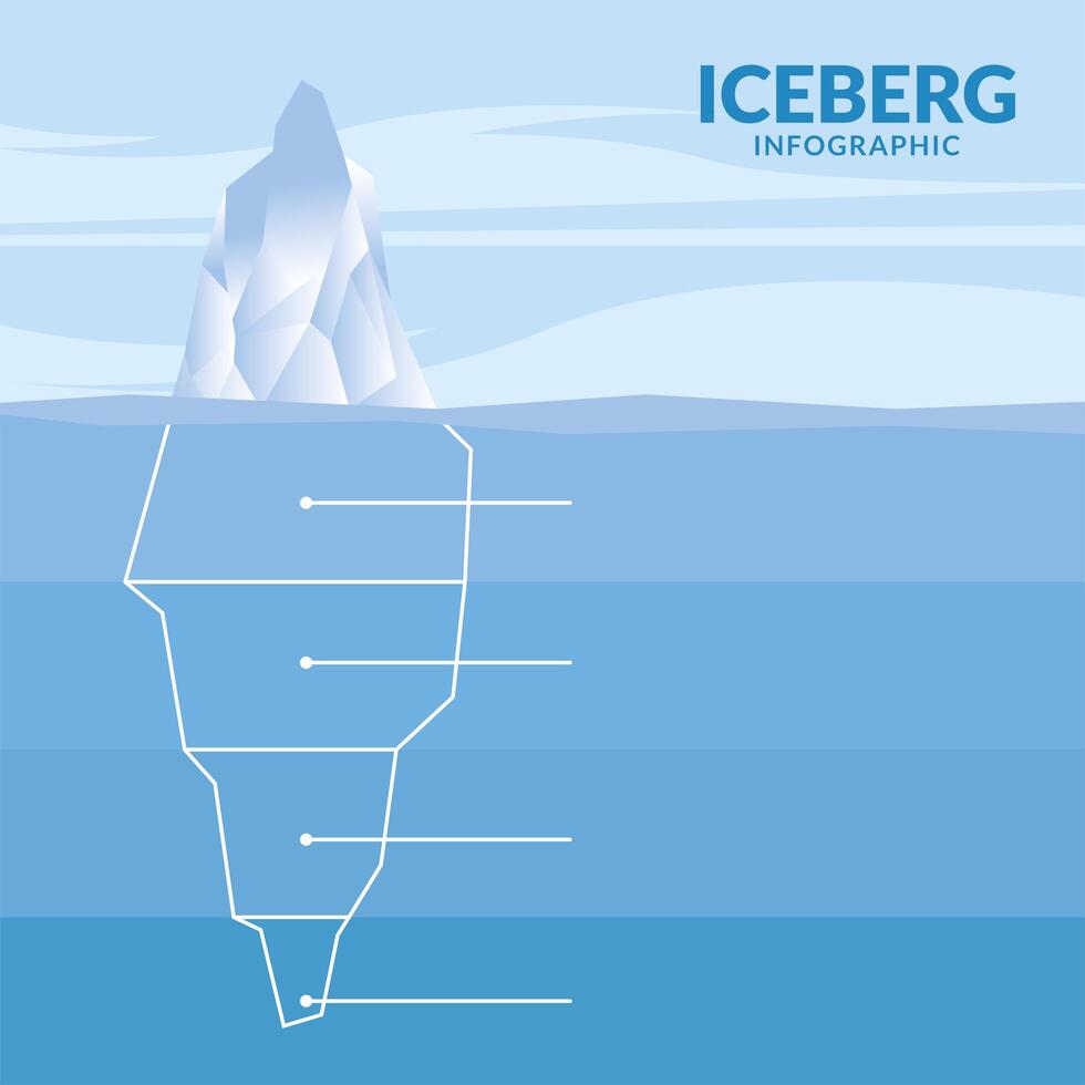 Infografía de iceberg con diseño de vector de líneas