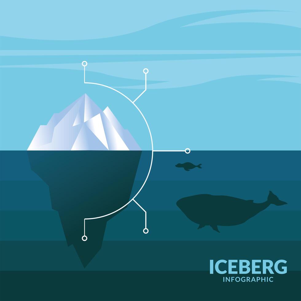 infografía de iceberg con diseño de vector de ballena y tortuga