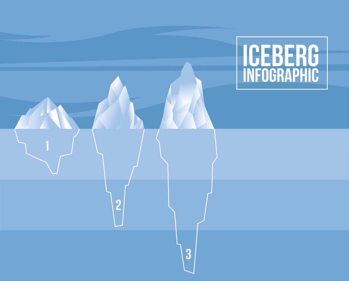 iceberg infographic 1 2 3 on blue background vector design