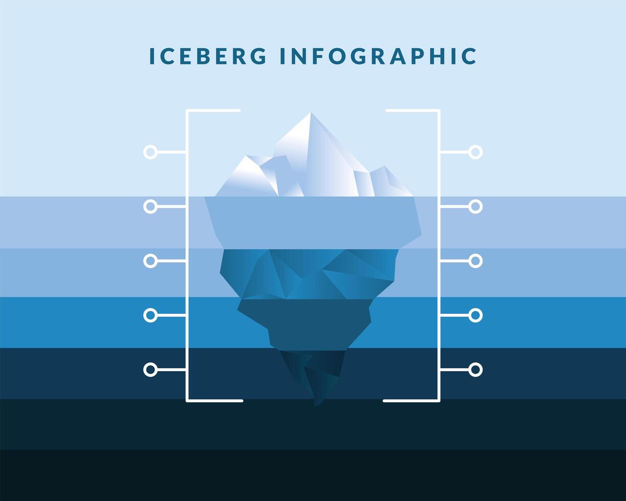 iceberg infographic on blue gradient background vector design