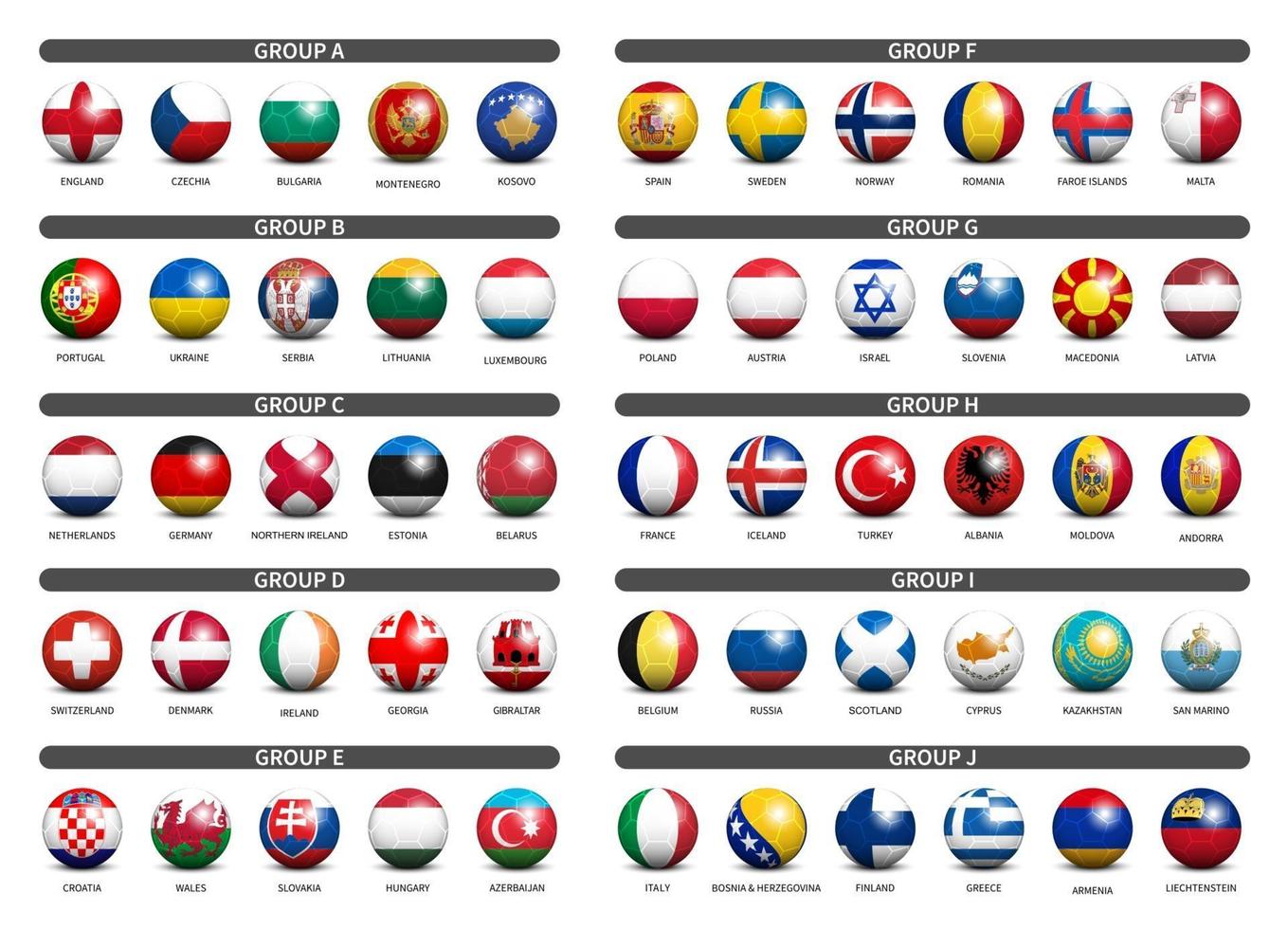 Sorteo clasificatorio del torneo europeo de fútbol 2020. grupo de equipos internacionales. Fútbol 3D con patrón de bandera del país. fondo blanco del tema. vector. vector