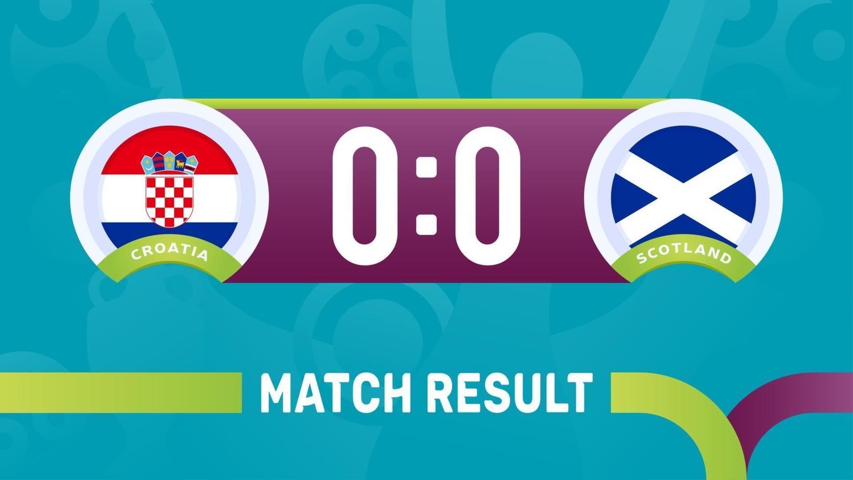 croatia scotland match result, European Football Championship 2020 vector illustration. Football 2020 championship match versus teams intro sport background
