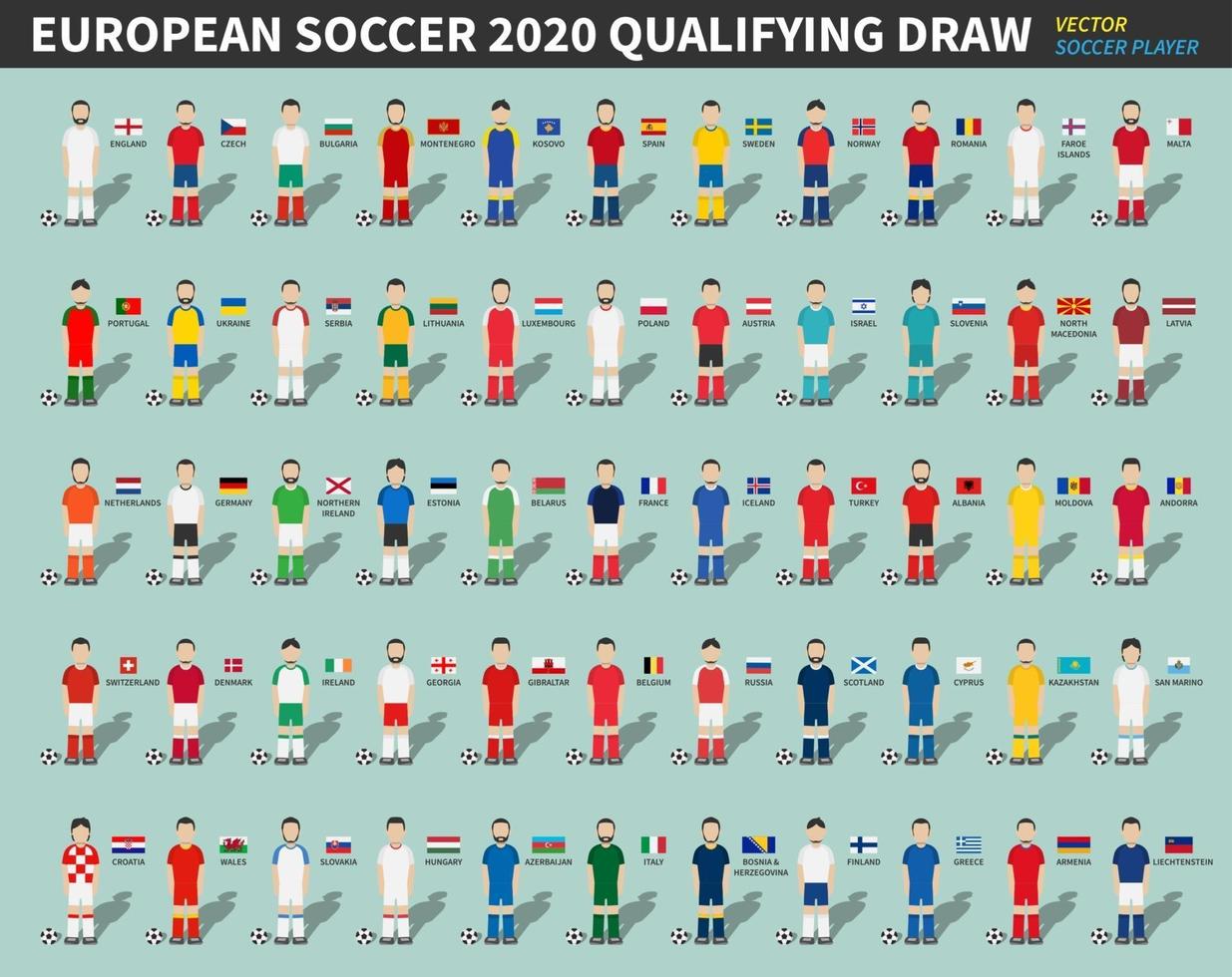 European soccer tournament qualifying draws 2020 . Group of international teams . Football player with jersey uniform and flag . Blue theme background . Flat design . Vector .