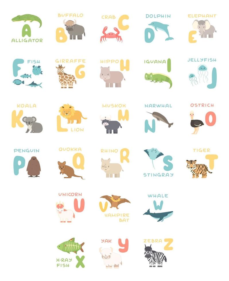 Cute alphabet poster with cartoon animals. Vector zoo illustrations of Alligator buffalo crab dolphin fish giraffe hippo koala lion Muskox ostrich penguin rhino stingray tiger whale