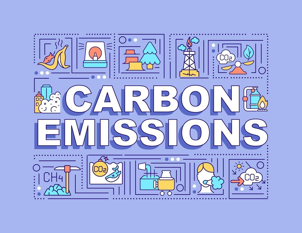 Carbon emissions word concepts banner. CO2 release. Global warming. Infographics with linear icons on purple background. Isolated creative typography. Vector outline color illustration with text