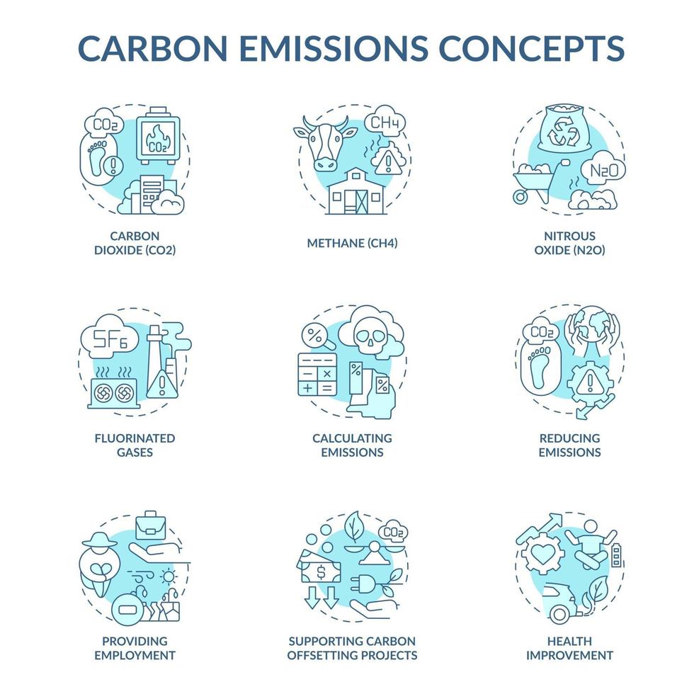 Conjunto de iconos de concepto de emisiones de carbono. ilustraciones en color de línea fina de idea de cambio climático. apoyar proyectos de compensación de co2. dióxido de carbono. dibujos de contorno aislados vectoriales. trazo editable vector