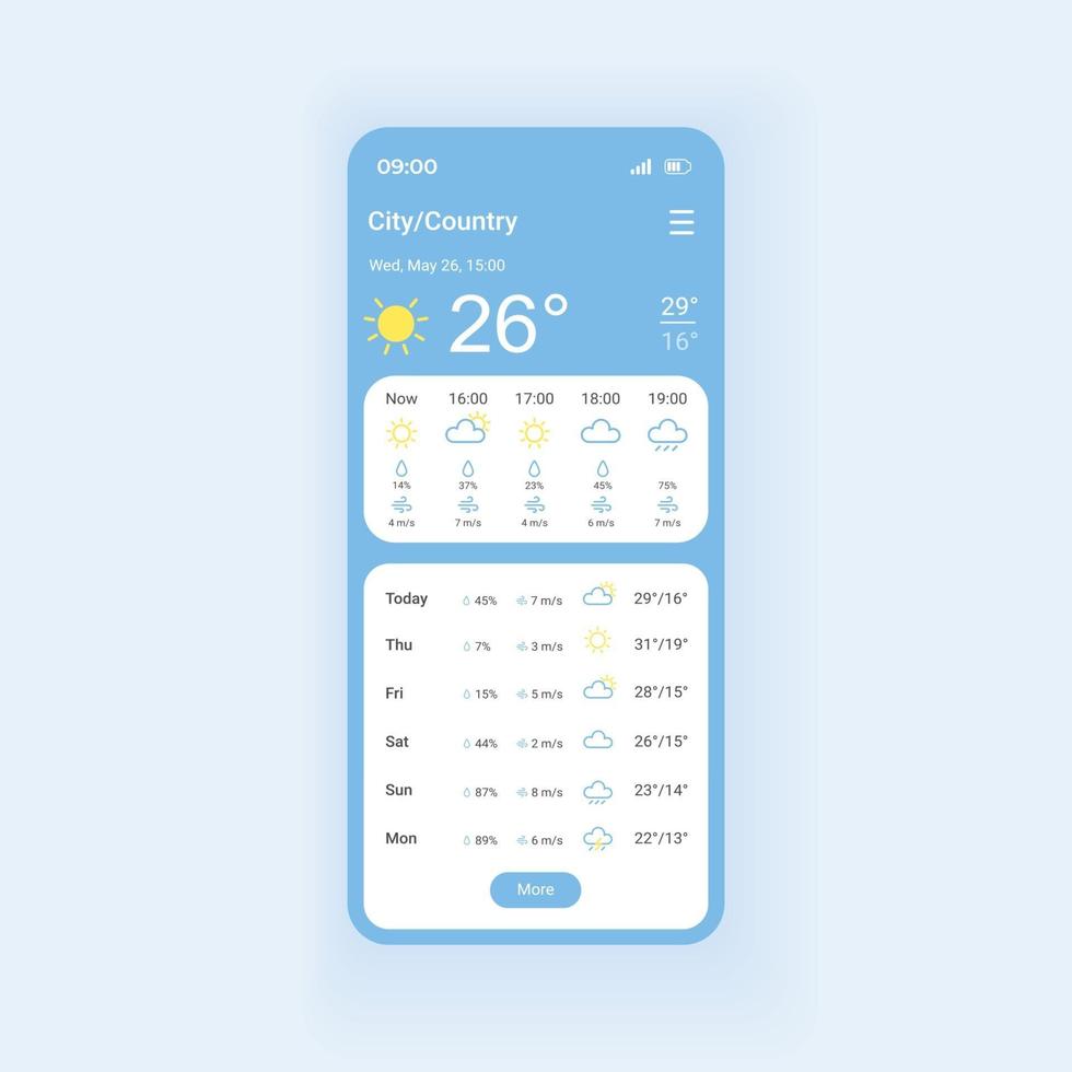 pronóstico del tiempo plantilla de vector de interfaz de teléfono inteligente. diseño de la página de la aplicación móvil. datos por hora. Pantalla de condiciones de humedad, temperatura y viento. interfaz de usuario plana para la aplicación. pantalla del teléfono