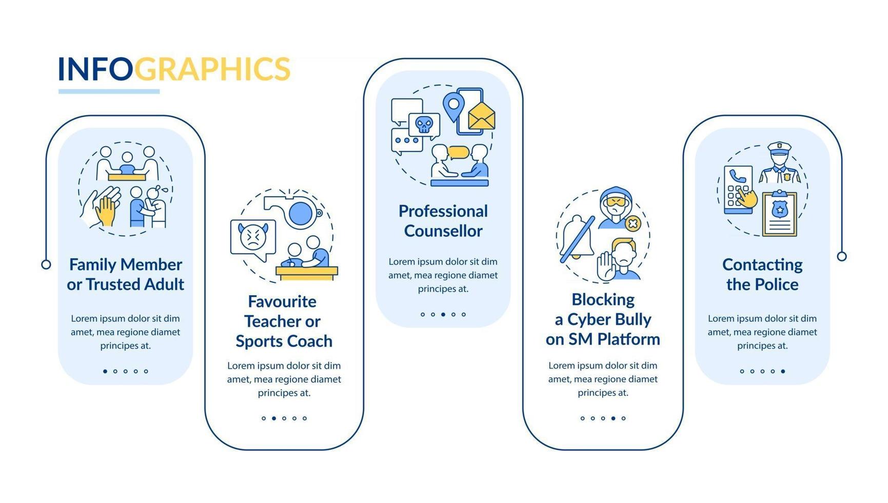 Informing cyberbullying vector infographic template