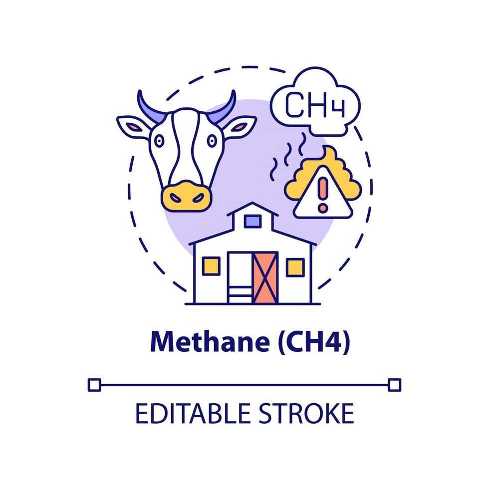 Methane concept icon. CH4 abstract idea thin line illustration. Greenhouse effect contribution. Natural gas component. Livestock raising. Vector isolated outline color drawing. Editable stroke