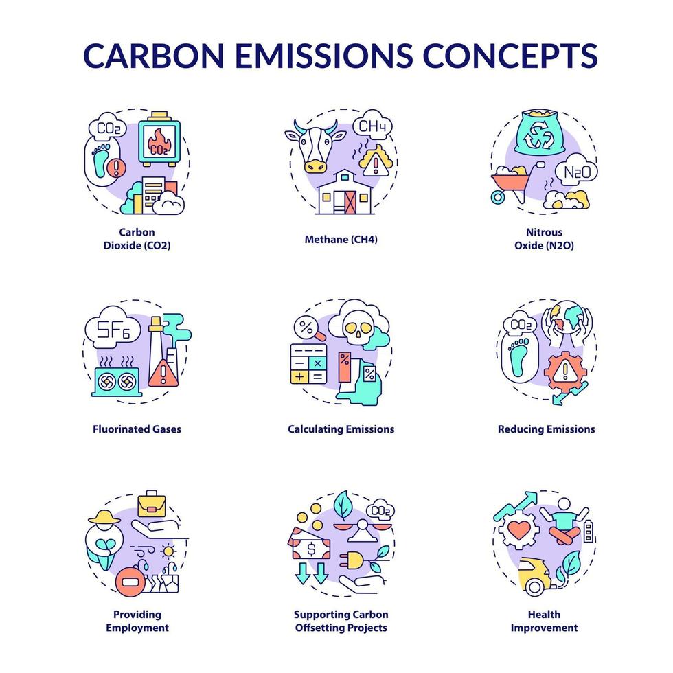 Carbon emissions concept icons set. Climate change idea thin line color illustrations. Emissions calculation and reduction. Carbon dioxide. Vector isolated outline drawings. Editable stroke