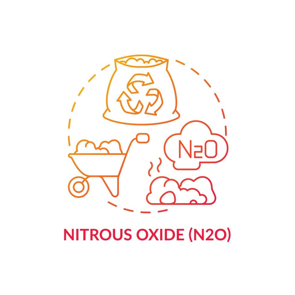 Nitrous oxide concept icon. N2O abstract idea thin line illustration. Impact on global warming. Livestock, farming operations. Ozone layer damage. Vector isolated outline color drawing