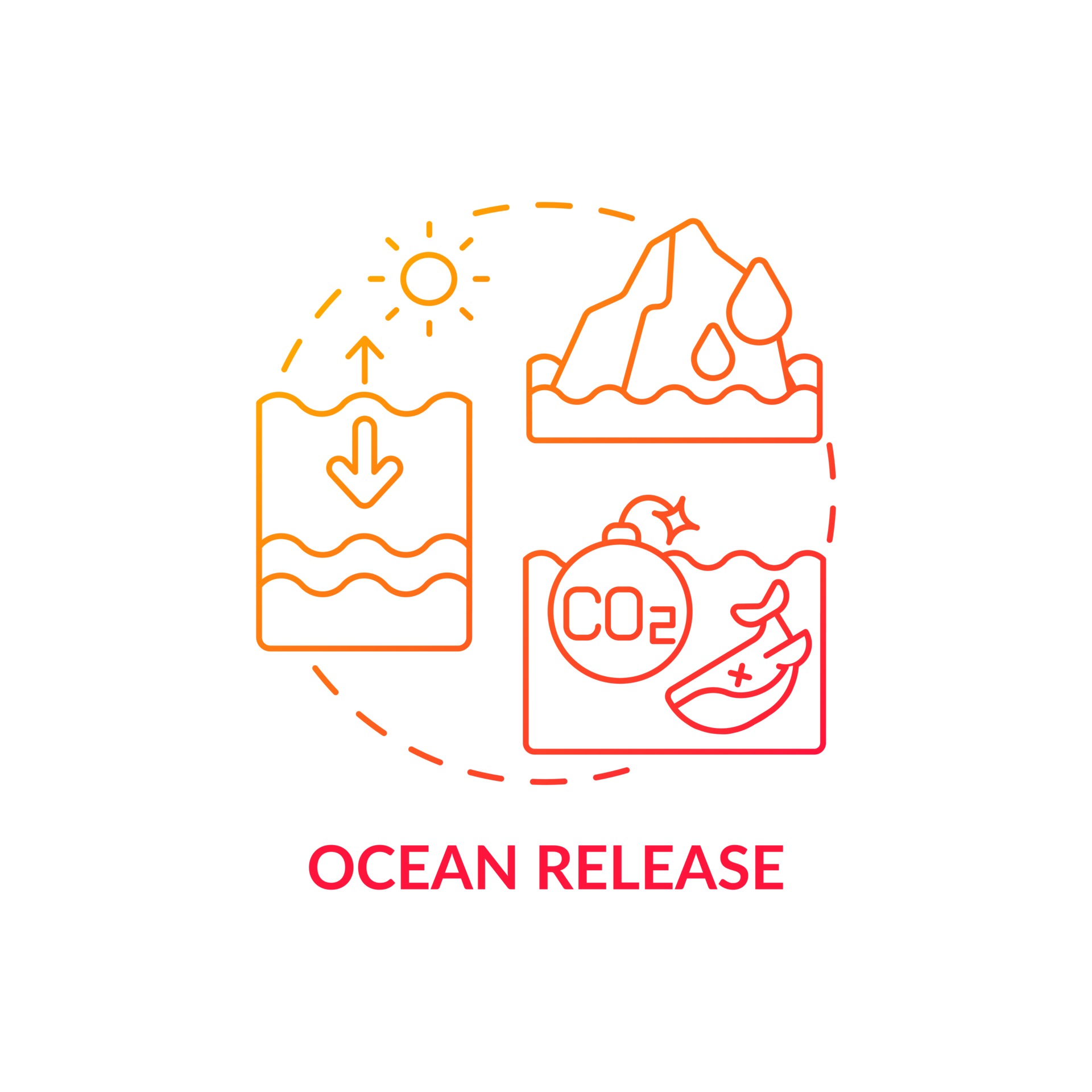 Ocean Release Concept Icon Natural Carbon Emissions Abstract Idea Thin Line Illustration Water Acidification Greenhouse Gas Emissions Rising Sea Levels Vector Isolated Outline Color Drawing Vector Art At Vecteezy Ocean Release Concept Icon Natural Carbon Emissions Abstract Idea Thin Line Illustration Water Acidification Greenhouse Gas Emissions Rising Sea Levels Vector Isolated Outline Color Drawing Vector Art At Vecteezy