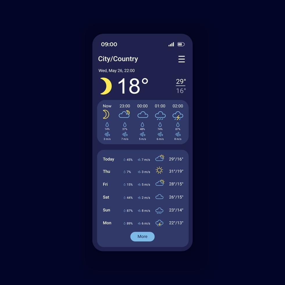 condiciones meteorológicas detalladas plantilla de vector de interfaz de teléfono inteligente. diseño de la página de la aplicación móvil. pantalla de observaciones del pronóstico. lluvia, presión del aire. interfaz de usuario plana para la aplicación. pantalla del teléfono