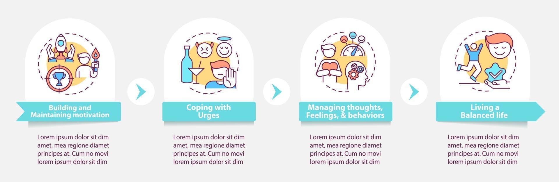 Plantilla de infografía vectorial de pasos de recuperación de adicción. elementos de diseño de esquema de presentación de motivación. visualización de datos con 4 pasos. gráfico de información de la línea de tiempo del proceso. diseño de flujo de trabajo con iconos de línea vector