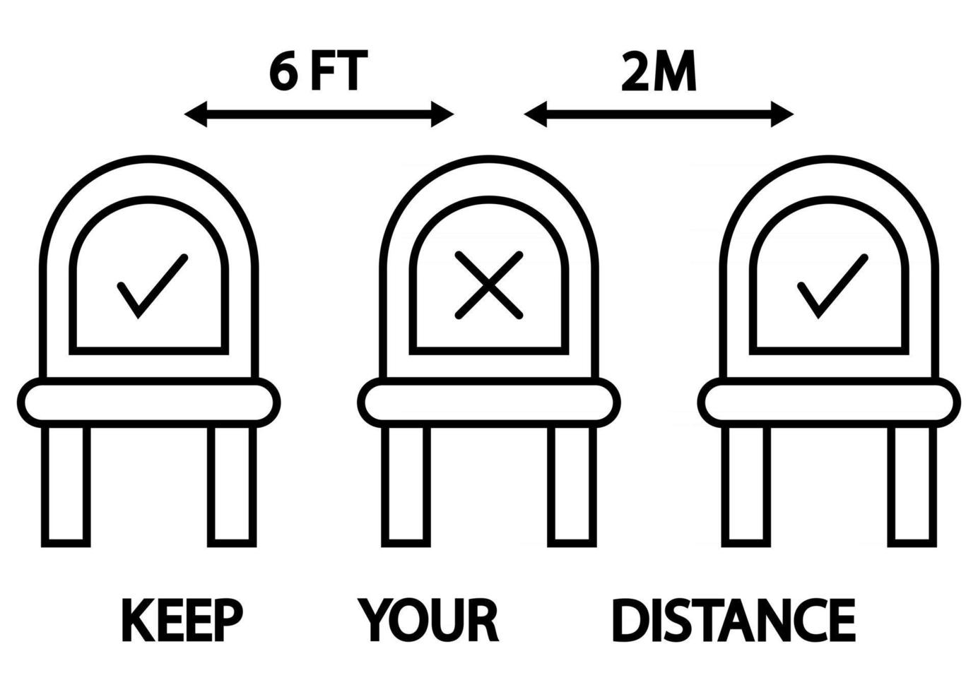 Do not sit here. Signage for restaurants and public places or transport. Social distancing, physical distancing sitting in a public chair, outline icon. Editable stroke. Keep your distance vector