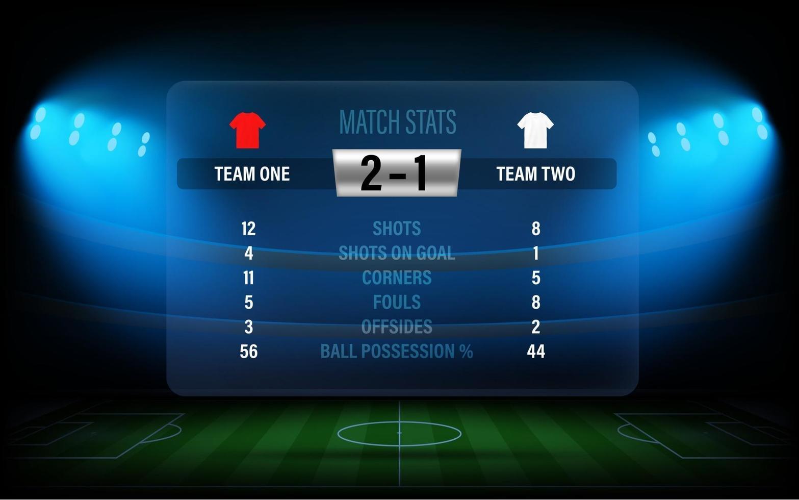 Estadio de fútbol iluminado con marcador de cristal y estadísticas del partido. vector