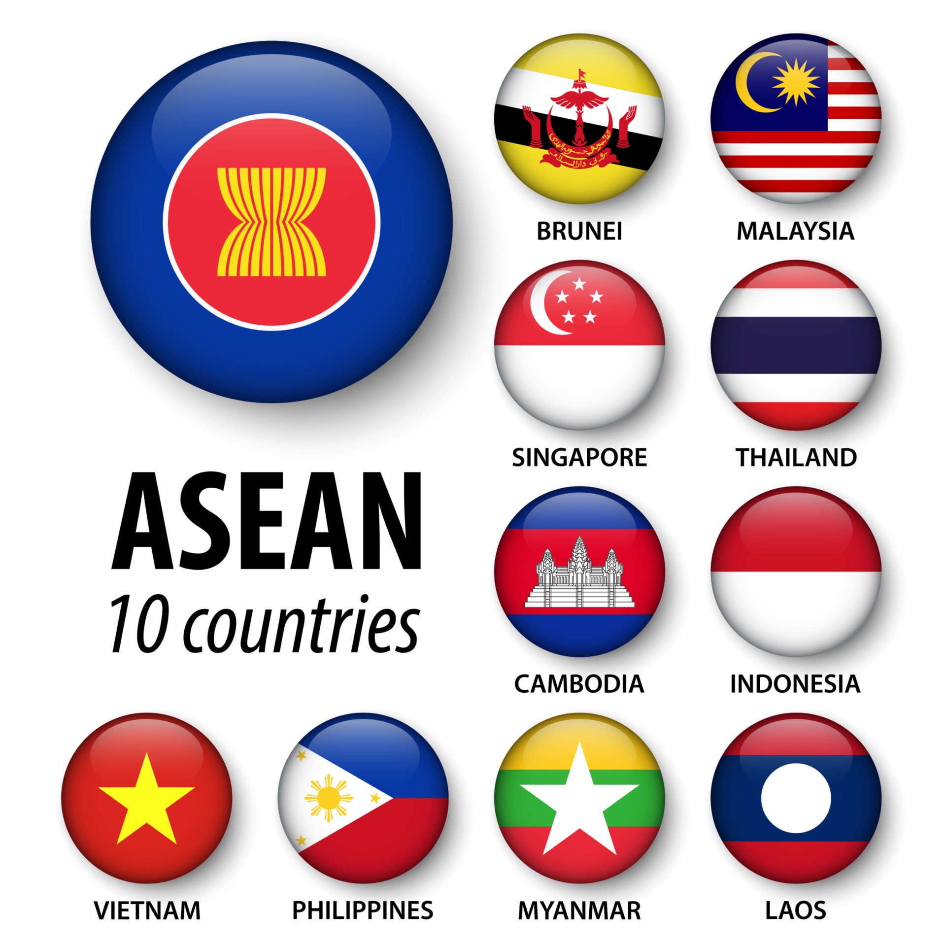 ASEAN Association of Southeast Asian Nations and membership set 2760266  Vector Art at Vecteezy